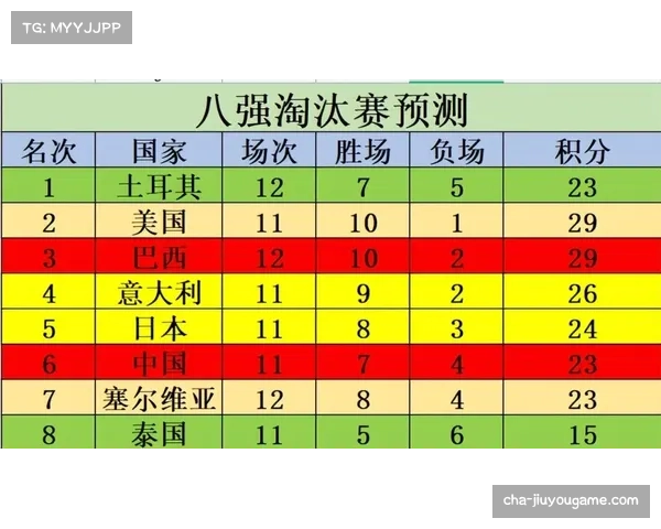 最新西班牙丙级联赛比分及积分榜更新动态一览 最新西班牙丙级联赛比分及积分榜更新动态一览